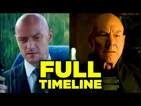 X-MEN Timeline Explained! Dark Phoenix Update! (2000 - 2019 Full Chronology)