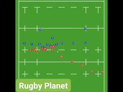 New article! Manipulating the defence 👆link in bio ▶️attack #Rugby #strategie #coaching #tactic