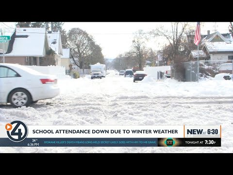 Winter weather impacts elementary school attendance